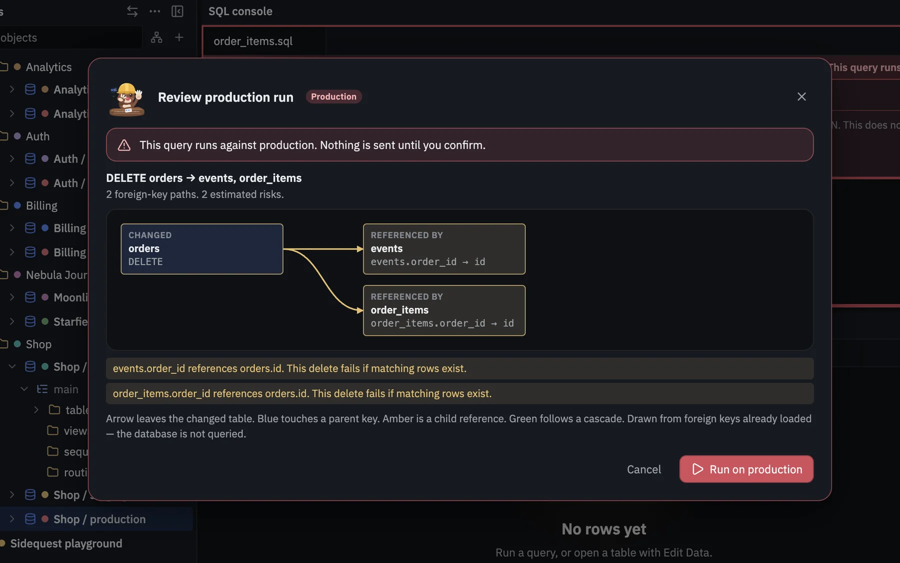 Review production run dialog. The window is framed in red, and a change to orders is shown before it is sent.